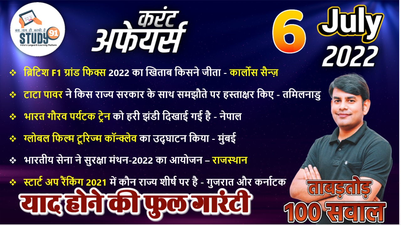 Current Affairs Quiz in Hindi 6 July 2022