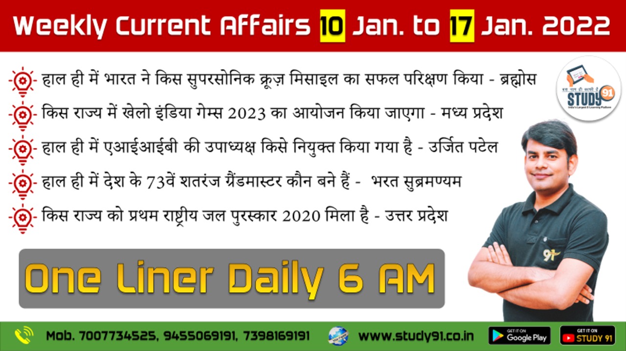 Weekly Current Affairs 10 January to 16 January 2022 in Hindi