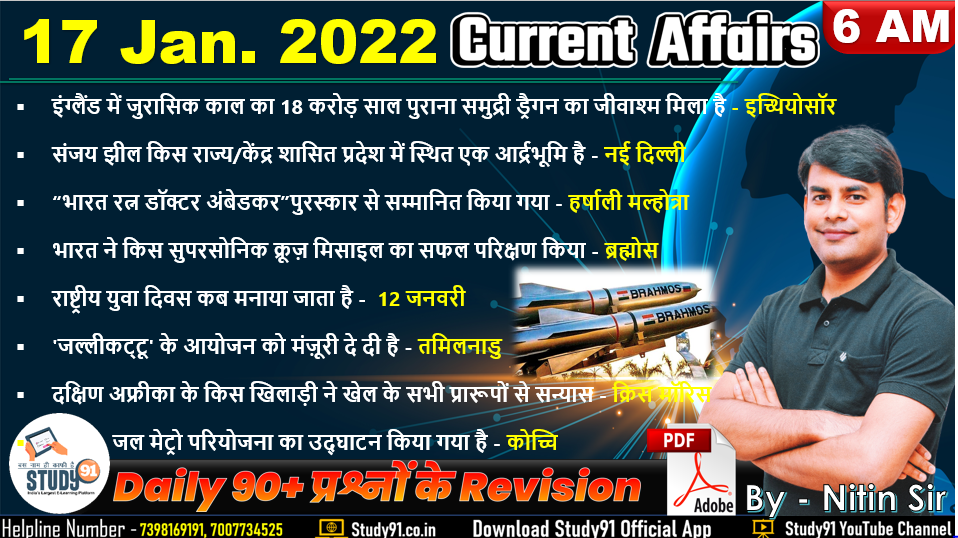 Current Affairs Quiz In Hindi January