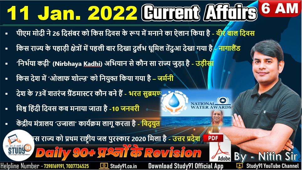 Current Affairs Quiz in Hindi 11 January 2022